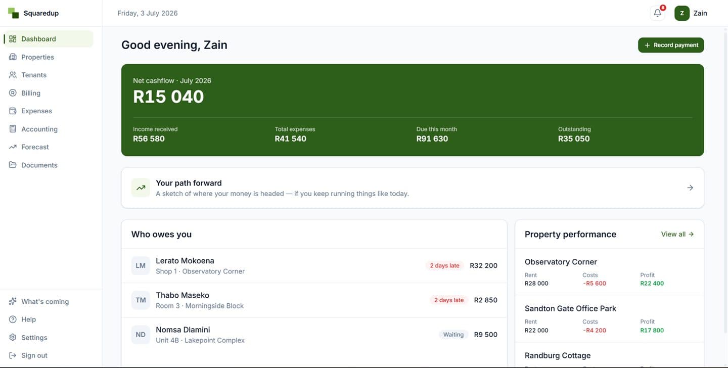 The SquaredUp dashboard showing net cashflow, who owes you and property performance.